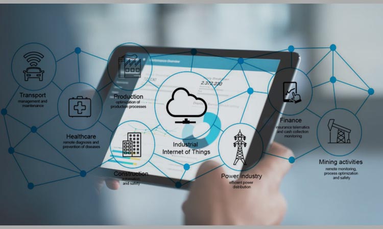 IoT Monitoring System