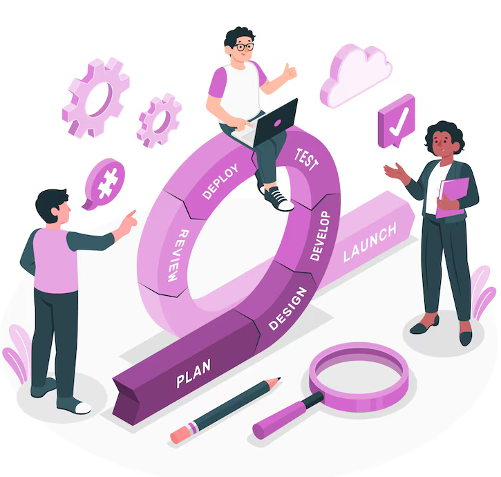Agile & Transparent Processes