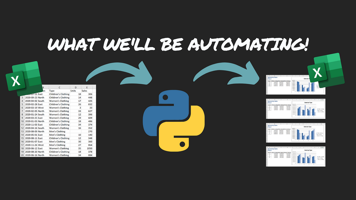 Excel Automation